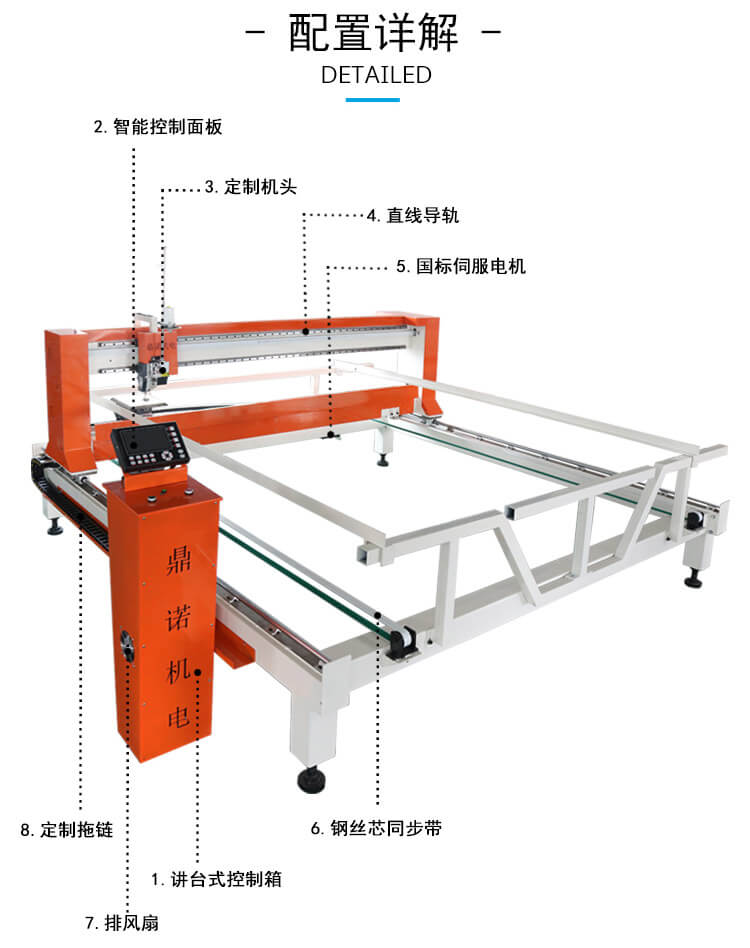 DN-5S-2D高速全移動電腦單針絎縫機(jī)產(chǎn)品細(xì)節(jié)2