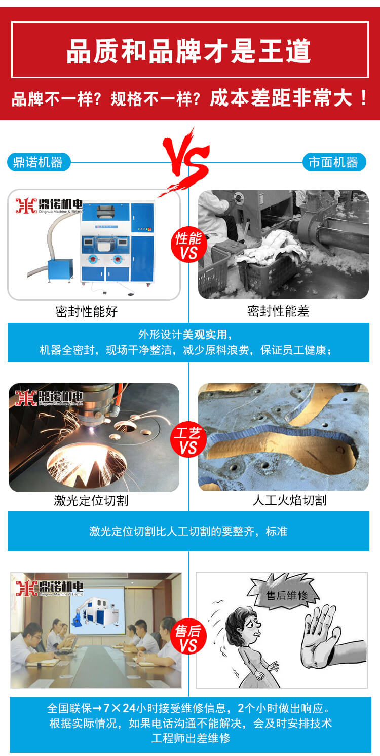 DN-CM2100-4四頭流量充絨充棉一體機產(chǎn)品說明