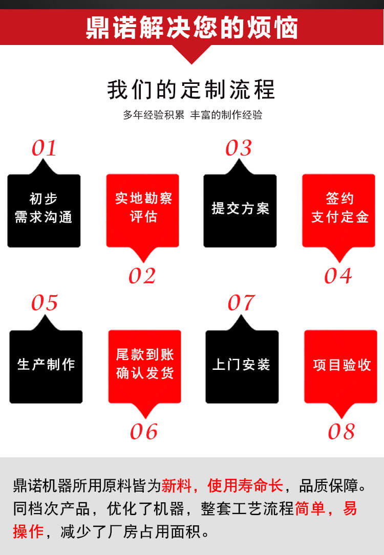 仿絲棉生產(chǎn)線產(chǎn)品說明2