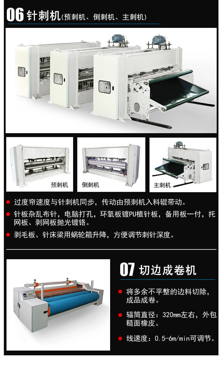 針刺棉生產(chǎn)線產(chǎn)品細節(jié)4
