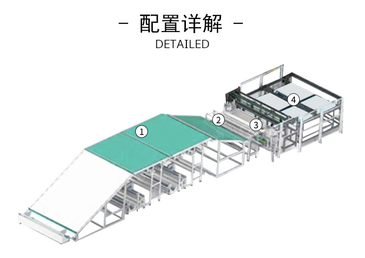 DN-6A被殼胖被絎裁一體機(jī)產(chǎn)品細(xì)節(jié)1